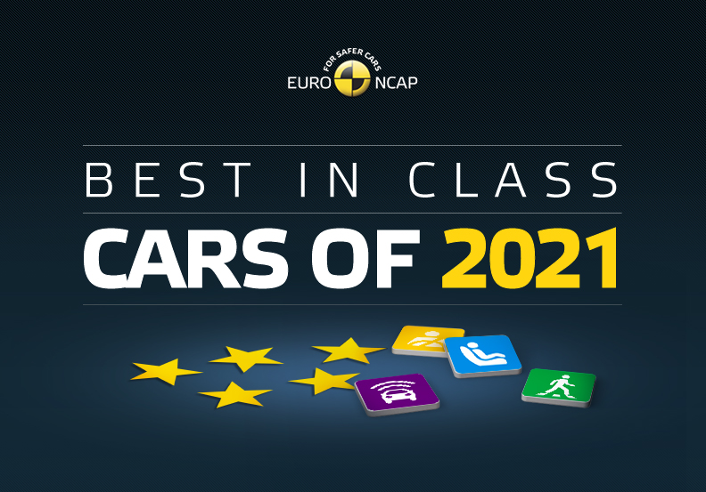 classement euro NCAP 2021